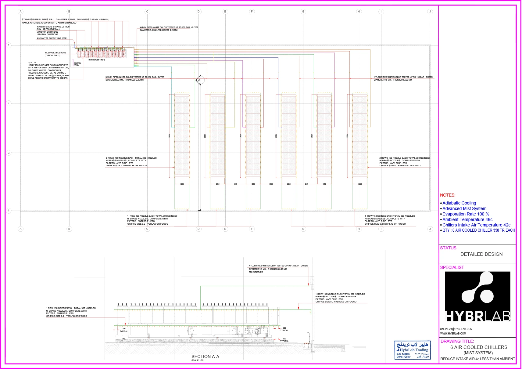 Chiller Plant (Mist System) 6 Chiller_2 Rows 350 TR to 390